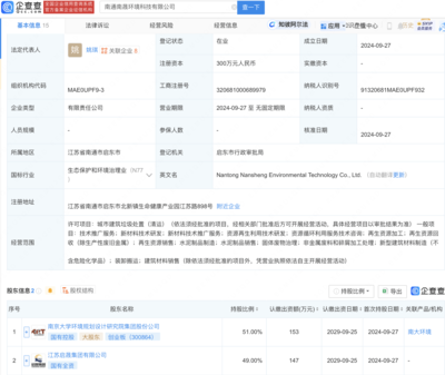 南大環(huán)境新動(dòng)向 成立新公司，涉足再生資源加工業(yè)務(wù)與新材料技術(shù)推廣